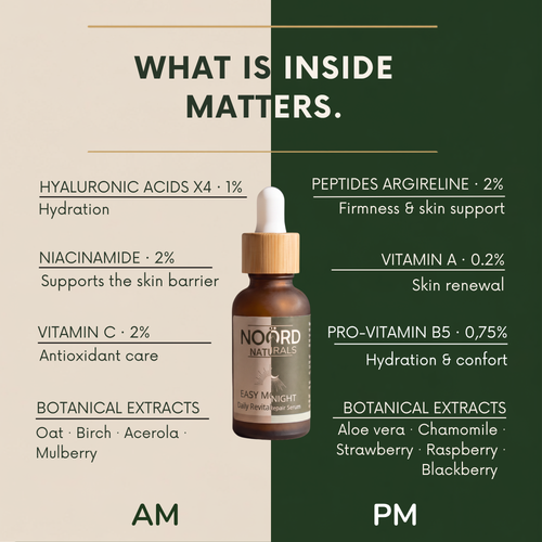 Duo Pack | Easy Morning & Night | Noörd Naturals