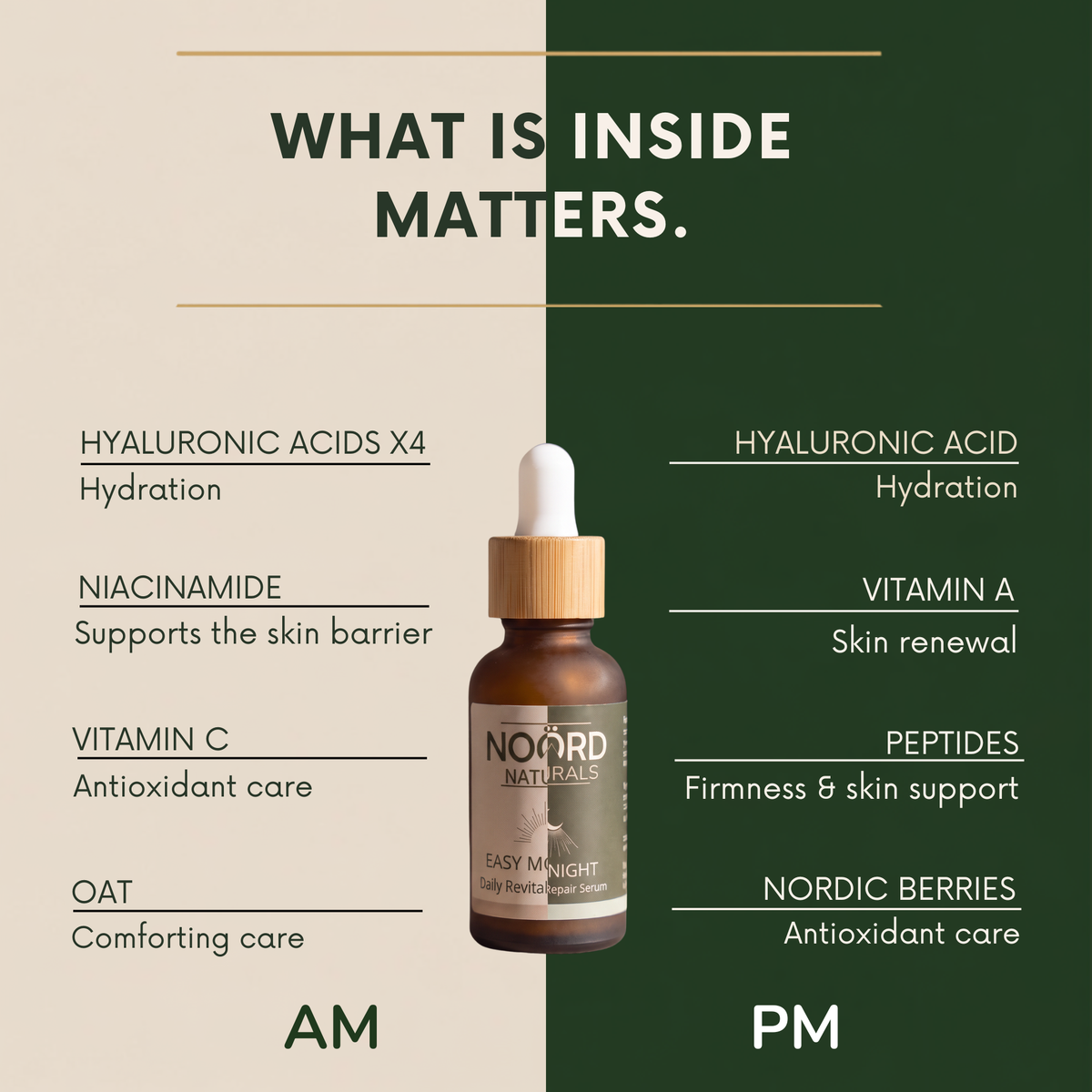 Duo Pack | Easy Morning & Night | Noord Naturals